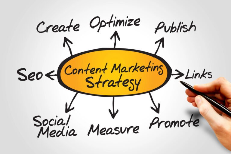 Come integrare link building e content marketing efficacemente per risultati duraturi