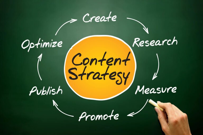 Strategie di creazione contenuti per acquisire backlink naturali e autorita